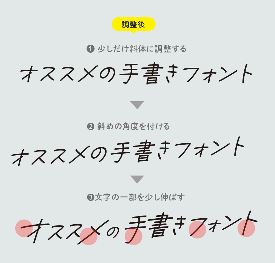 オシャレでエモい 手書き日本語フリーフォントと右上がり加工方法 デザナビ