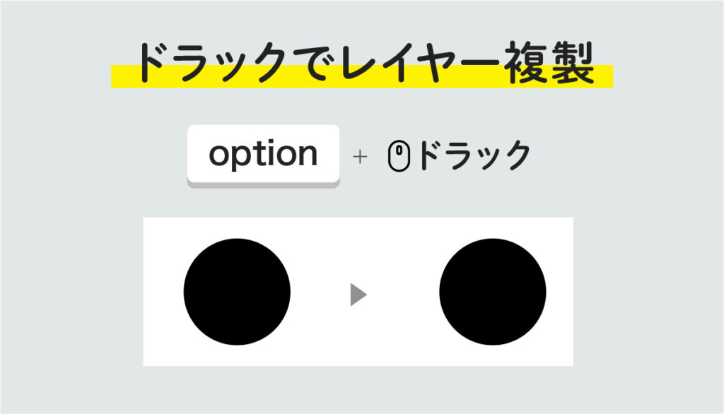 ドラックでレイヤー複製の説明