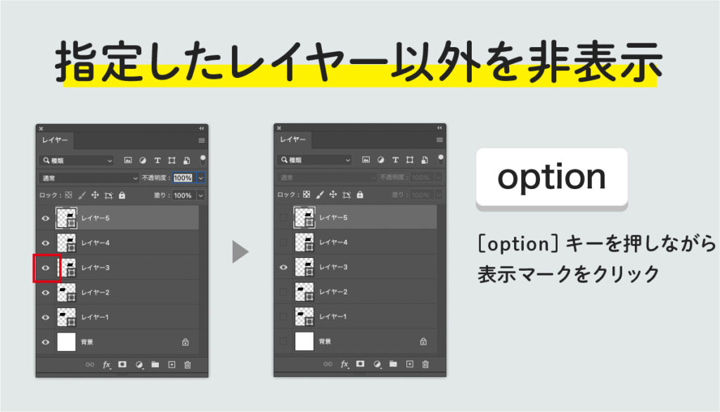 指定したレイヤー以外を非表示の説明