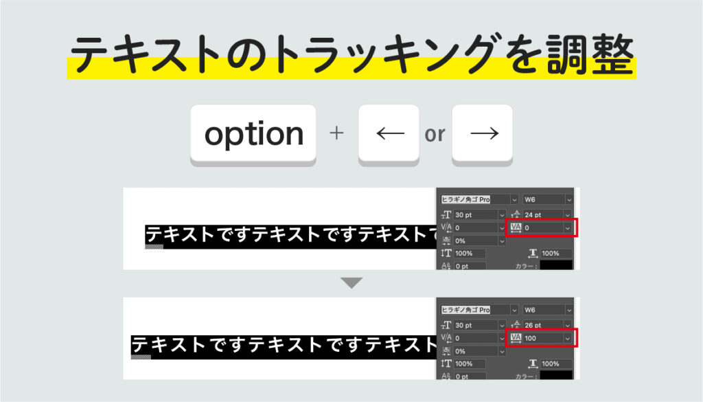 テキストのトラッキングを調整ショートカットの説明