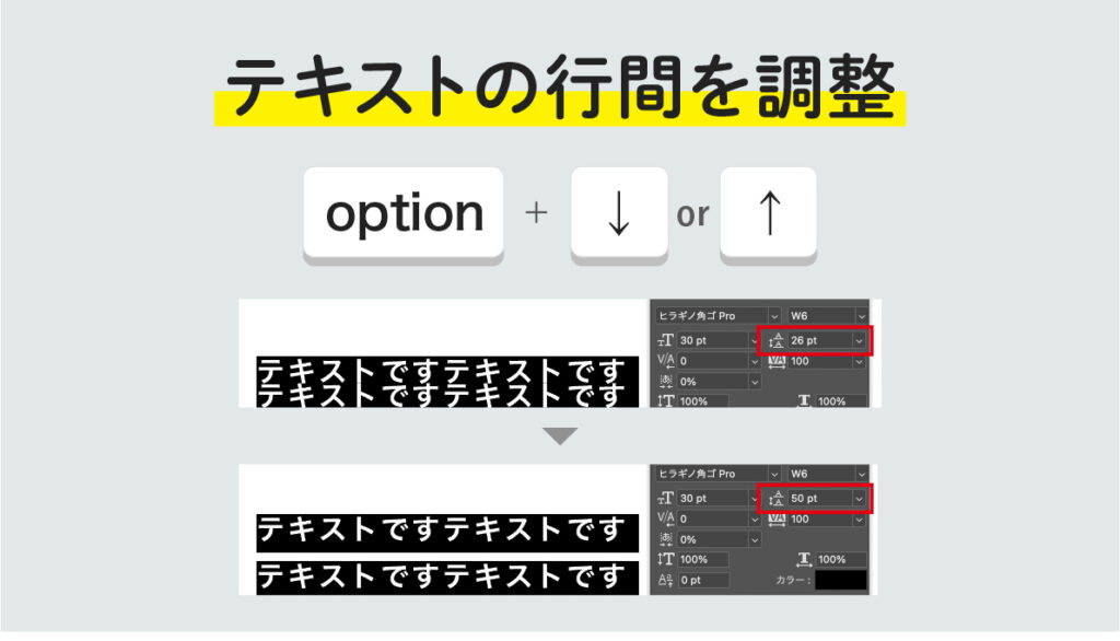 テキストの行間を調整ショートカットの説明