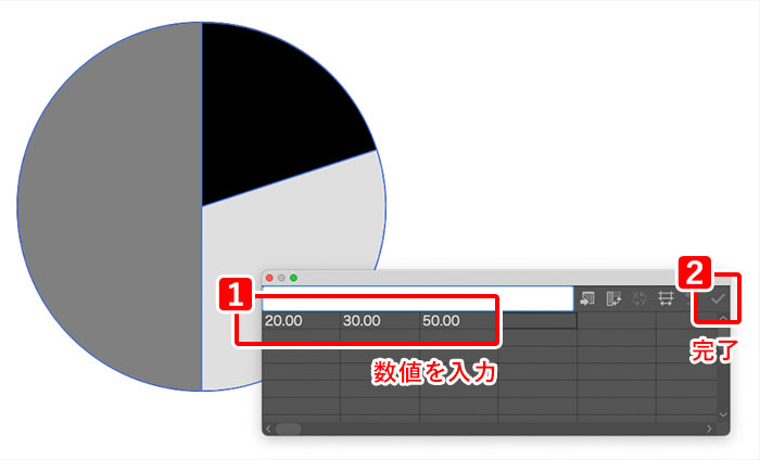 円グラフの数値を入力して完成