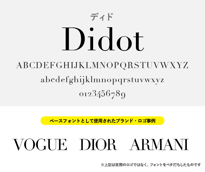 Didot（ディド）